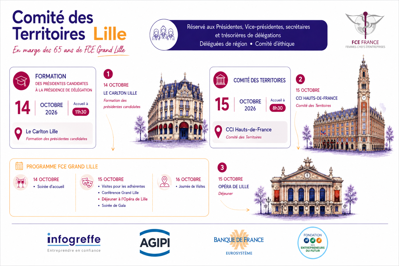 FCE La Force du collectif, les 65 ans de FCE Grand Lille et le Comité des Territoires